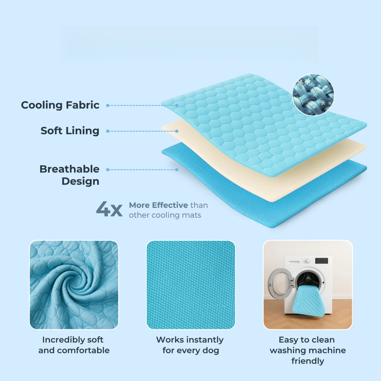 Pet Cooling Mat (1+1)