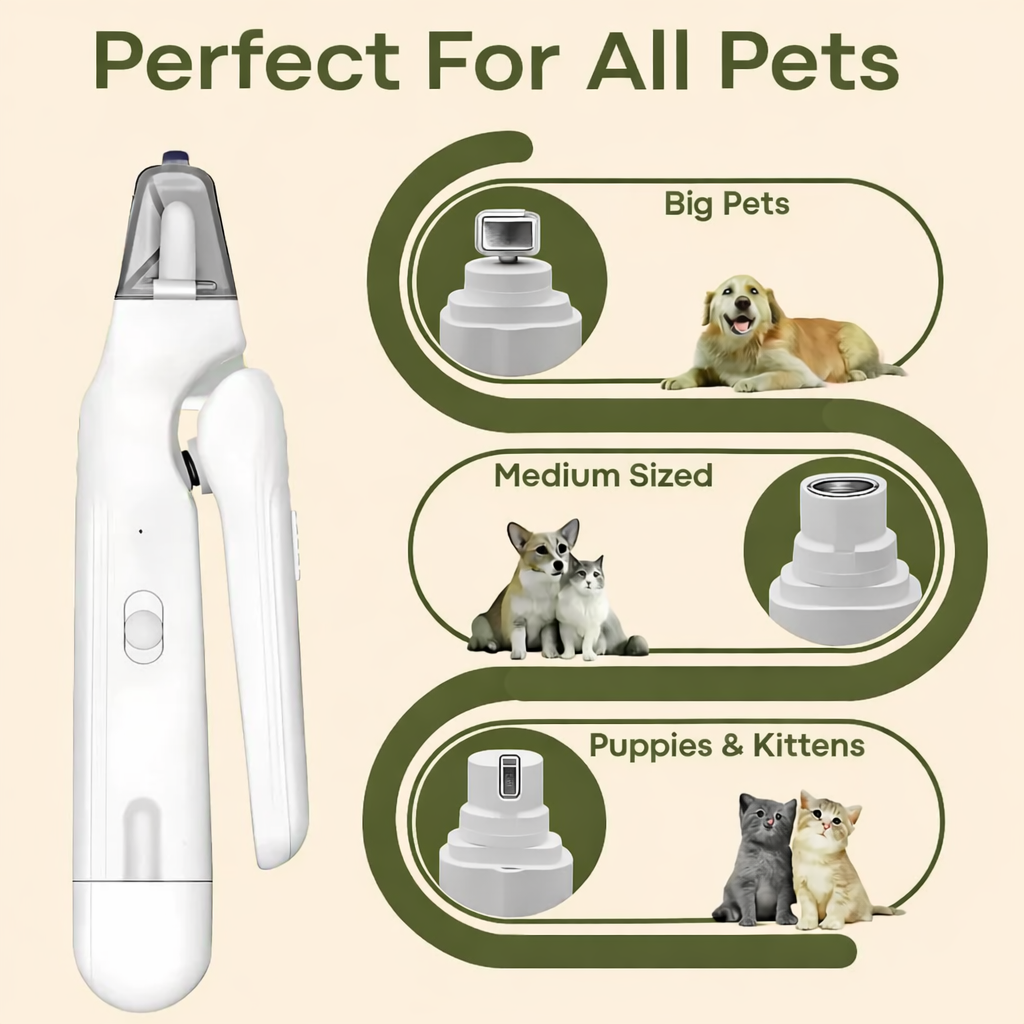 2-in-1 Pet Nail Trimmer & Grinder with LED Light