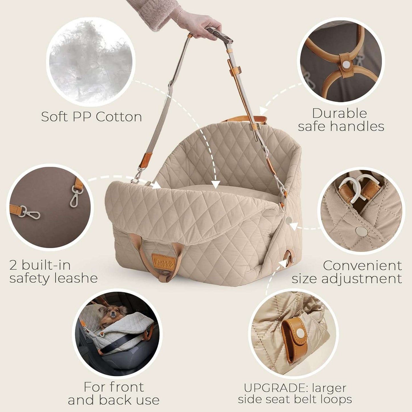 Multifunctional Pet Carrier & Car Seat